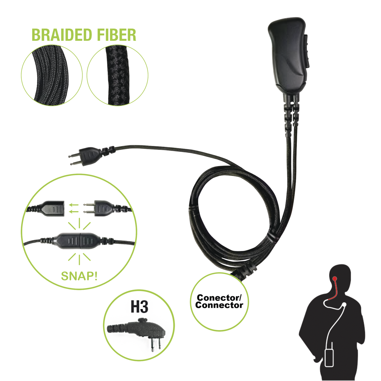 Braided Fiber 1 Cable Lapel Mic W/ Snap Connect for Hytera Connector. Select Different Earphones Not Included